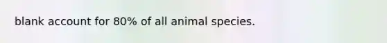 blank account for 80% of all animal species.