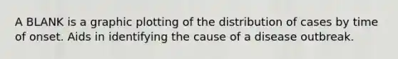 A BLANK is a graphic plotting of the distribution of cases by time of onset. Aids in identifying the cause of a disease outbreak.
