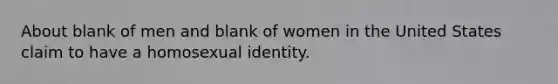 About blank of men and blank of women in the United States claim to have a homosexual identity.