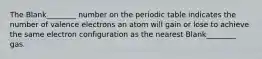 The Blank________ number on the periodic table indicates the number of valence electrons an atom will gain or lose to achieve the same electron configuration as the nearest Blank________ gas.