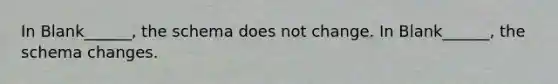 In Blank______, the schema does not change. In Blank______, the schema changes.