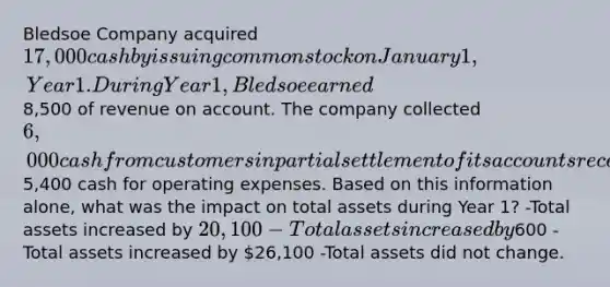 Bledsoe Company acquired 17,000 cash by issuing common stock on January 1, Year 1. During Year 1, Bledsoe earned8,500 of revenue on account. The company collected 6,000 cash from customers in partial settlement of its accounts receivable and paid5,400 cash for operating expenses. Based on this information alone, what was the impact on total assets during Year 1? -Total assets increased by 20,100 -Total assets increased by600 -Total assets increased by 26,100 -Total assets did not change.