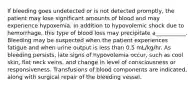 If bleeding goes undetected or is not detected promptly, the patient may lose significant amounts of blood and may experience hypoxemia. In addition to hypovolemic shock due to hemorrhage, this type of blood loss may precipitate a___________. Bleeding may be suspected when the patient experiences fatigue and when urine output is less than 0.5 mL/kg/hr. As bleeding persists, late signs of hypovolemia occur, such as cool skin, flat neck veins, and change in level of consciousness or responsiveness. Transfusions of blood components are indicated, along with surgical repair of the bleeding vessel.