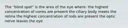 The "blind spot" is the area of the eye where: the highest concentration of cones are present the ciliary body meets the retina the highest concentration of rods are present the optic nerve leaves the eye