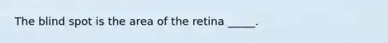 The blind spot is the area of the retina _____.