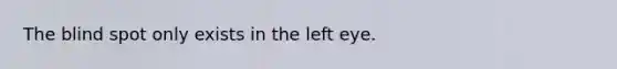 The blind spot only exists in the left eye.