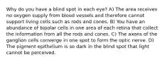 Why do you have a blind spot in each eye? A) The area receives no oxygen supply from blood vessels and therefore cannot support living cells such as rods and cones. B) You have an abundance of bipolar cells in one area of each retina that collect the information from all the rods and cones. C) The axons of the ganglion cells converge in one spot to form the optic nerve. D) The pigment epithelium is so dark in the blind spot that light cannot be perceived.