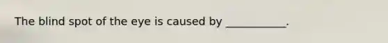 The blind spot of the eye is caused by ___________.