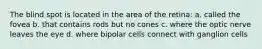 The blind spot is located in the area of the retina: a. called the fovea b. that contains rods but no cones c. where the optic nerve leaves the eye d. where bipolar cells connect with ganglion cells