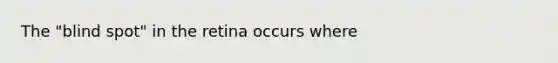 The "blind spot" in the retina occurs where