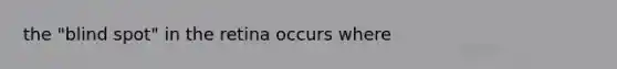 the "blind spot" in the retina occurs where