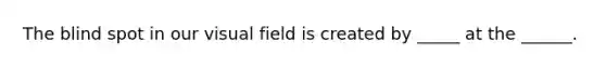 The blind spot in our visual field is created by _____ at the ______.