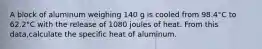 A block of aluminum weighing 140 g is cooled from 98.4°C to 62.2°C with the release of 1080 joules of heat. From this data,calculate the specific heat of aluminum.