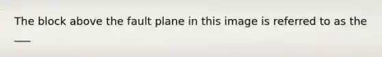 The block above the fault plane in this image is referred to as the ___