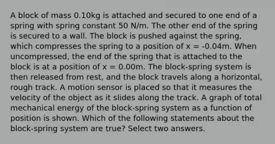 A block of mass 0.10kg is attached and secured to one end of a spring with spring constant 50 N/m. The other end of the spring is secured to a wall. The block is pushed against the spring, which compresses the spring to a position of x = -0.04m. When uncompressed, the end of the spring that is attached to the block is at a position of x = 0.00m. The block-spring system is then released from rest, and the block travels along a horizontal, rough track. A motion sensor is placed so that it measures the velocity of the object as it slides along the track. A graph of total mechanical energy of the block-spring system as a function of position is shown. Which of the following statements about the block-spring system are true? Select two answers.