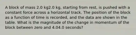 A block of mass 2.0 kg2.0 kg, starting from rest, is pushed with a constant force across a horizontal track. The position of the block as a function of time is recorded, and the data are shown in the table. What is the magnitude of the change in momentum of the block between zero and 4.04.0 seconds?