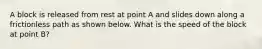 A block is released from rest at point A and slides down along a frictionless path as shown below. What is the speed of the block at point B?