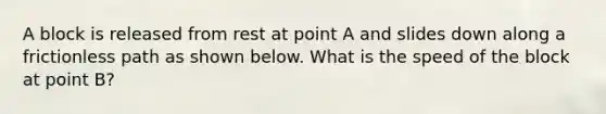 A block is released from rest at point A and slides down along a frictionless path as shown below. What is the speed of the block at point B?