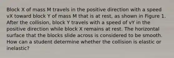 Block X of mass M travels in the positive direction with a speed vX toward block Y of mass M that is at rest, as shown in Figure 1. After the collision, block Y travels with a speed of vY in the positive direction while block X remains at rest. The horizontal surface that the blocks slide across is considered to be smooth. How can a student determine whether the collision is elastic or inelastic?