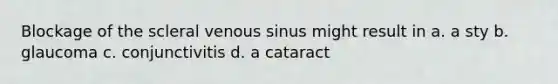 Blockage of the scleral venous sinus might result in a. a sty b. glaucoma c. conjunctivitis d. a cataract