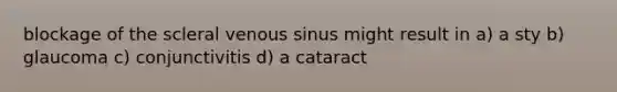 blockage of the scleral venous sinus might result in a) a sty b) glaucoma c) conjunctivitis d) a cataract