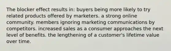 The blocker effect results in: buyers being more likely to try related products offered by marketers. a strong online community. members ignoring marketing communications by competitors. increased sales as a consumer approaches the next level of benefits. the lengthening of a customer's lifetime value over time.