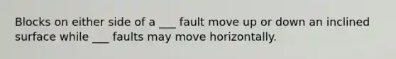 Blocks on either side of a ___ fault move up or down an inclined surface while ___ faults may move horizontally.