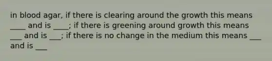 in blood agar, if there is clearing around the growth this means ____ and is ____; if there is greening around growth this means ___ and is ___; if there is no change in the medium this means ___ and is ___