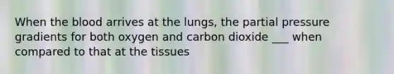 When the blood arrives at the lungs, the partial pressure gradients for both oxygen and carbon dioxide ___ when compared to that at the tissues