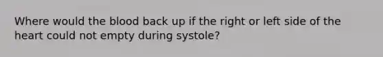 Where would the blood back up if the right or left side of the heart could not empty during systole?