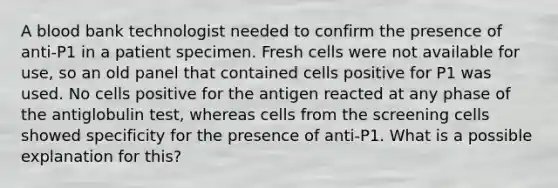 A blood bank technologist needed to confirm the presence of anti-P1 in a patient specimen. Fresh cells were not available for use, so an old panel that contained cells positive for P1 was used. No cells positive for the antigen reacted at any phase of the antiglobulin test, whereas cells from the screening cells showed specificity for the presence of anti-P1. What is a possible explanation for this?