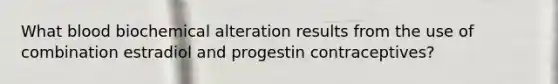 What blood biochemical alteration results from the use of combination estradiol and progestin contraceptives?