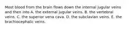 Most blood from the brain flows down the internal jugular veins and then into A. the external jugular veins. B. the vertebral veins. C. the superior vena cava. D. the subclavian veins. E. the brachiocephalic veins.