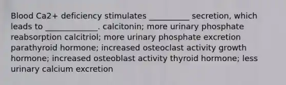 Blood Ca2+ deficiency stimulates __________ secretion, which leads to _____________. calcitonin; more urinary phosphate reabsorption calcitriol; more urinary phosphate excretion parathyroid hormone; increased osteoclast activity growth hormone; increased osteoblast activity thyroid hormone; less urinary calcium excretion