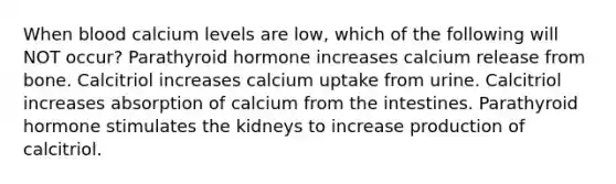 When blood calcium levels are low, which of the following will NOT occur? Parathyroid hormone increases calcium release from bone. Calcitriol increases calcium uptake from urine. Calcitriol increases absorption of calcium from the intestines. Parathyroid hormone stimulates the kidneys to increase production of calcitriol.