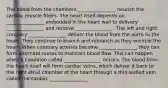 The blood from the chambers ________________ nourish the cardiac muscle fibers. The heart itself depends on ________________ embedded in the heart wall to delivery ________________ and remove ________________. The left and right coronary ________________ deliver the blood from the aorta to the heart. They continue to branch and rebranch as they encircle the heart. When coronary arteries become ________________ they can form alternate routes to maintain blood flow. This can happen when a condition called ________________ occurs. The blood from the heart itself will form cardiac veins, which deliver it back to the right atrial chamber of the heart through a thin-walled vein called the cardiac ________________.