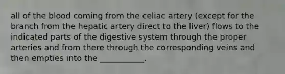 all of <a href='https://www.questionai.com/knowledge/k7oXMfj7lk-the-blood' class='anchor-knowledge'>the blood</a> coming from the celiac artery (except for the branch from the hepatic artery direct to the liver) flows to the indicated parts of the digestive system through the proper arteries and from there through the corresponding veins and then empties into the ___________.