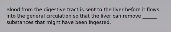 Blood from the digestive tract is sent to the liver before it flows into the general circulation so that the liver can remove ______ substances that might have been ingested.