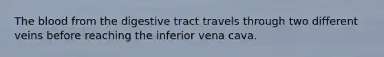 The blood from the digestive tract travels through two different veins before reaching the inferior vena cava.