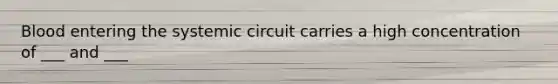 Blood entering the systemic circuit carries a high concentration of ___ and ___