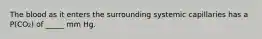 The blood as it enters the surrounding systemic capillaries has a P(CO₂) of _____ mm Hg.