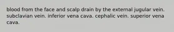 blood from the face and scalp drain by the external jugular vein. subclavian vein. inferior vena cava. cephalic vein. superior vena cava.