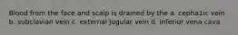 Blood from the face and scalp is drained by the a. cepha1ic vein b. subclavian vein c. external jugular vein d. inferior vena cava