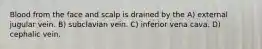 Blood from the face and scalp is drained by the A) external jugular vein. B) subclavian vein. C) inferior vena cava. D) cephalic vein.