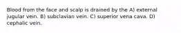 Blood from the face and scalp is drained by the A) external jugular vein. B) subclavian vein. C) superior vena cava. D) cephalic vein.