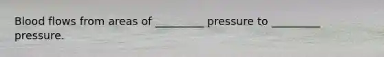 Blood flows from areas of _________ pressure to _________ pressure.