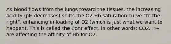 As blood flows from the lungs toward the tissues, the increasing acidity (pH decreases) shifts the O2-Hb saturation curve "to the right", enhancing unloading of O2 (which is just what we want to happen). This is called the Bohr effect. in other words: CO2/ H+ are affecting the affinity of Hb for O2.