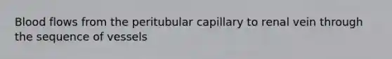 Blood flows from the peritubular capillary to renal vein through the sequence of vessels