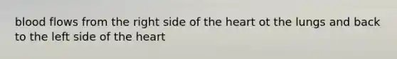 blood flows from the right side of the heart ot the lungs and back to the left side of the heart
