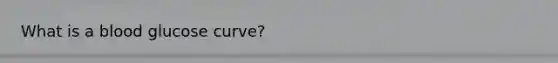 What is a blood glucose curve?